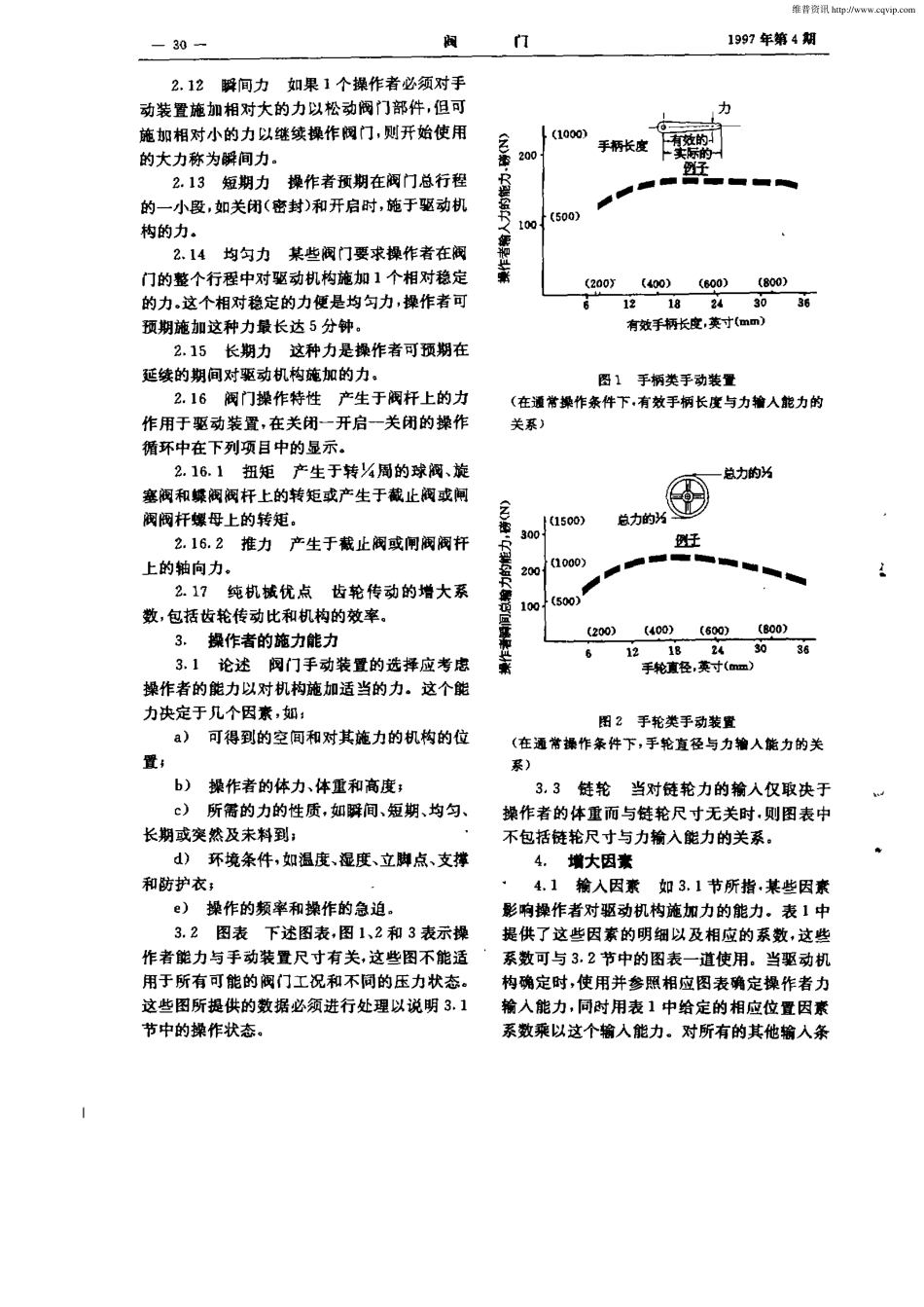 MSS SP-91-1992（R1996）阀门手动操作指南(簡體版).pdf_第2页