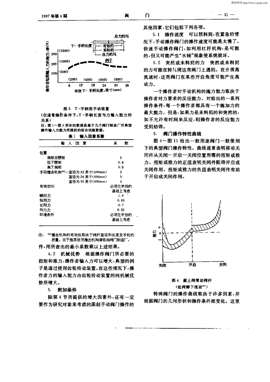 MSS SP-91-1992（R1996）阀门手动操作指南(簡體版).pdf_第3页
