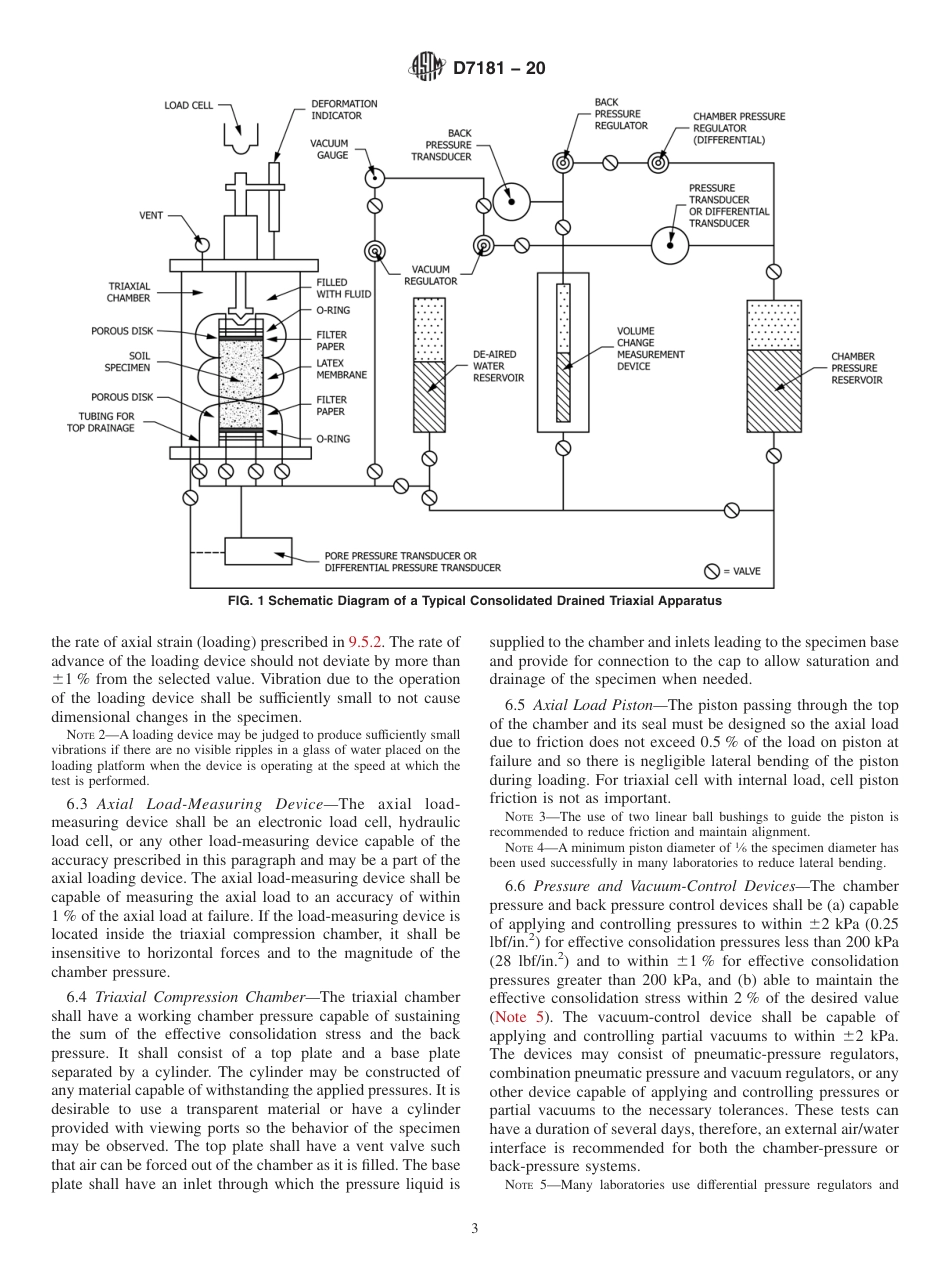 ASTM D7181 - 20.pdf_第3页