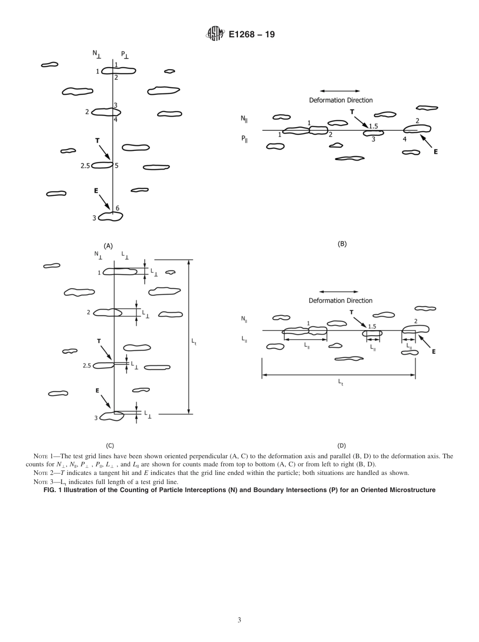 ASTM E1268 - 19.pdf_第3页