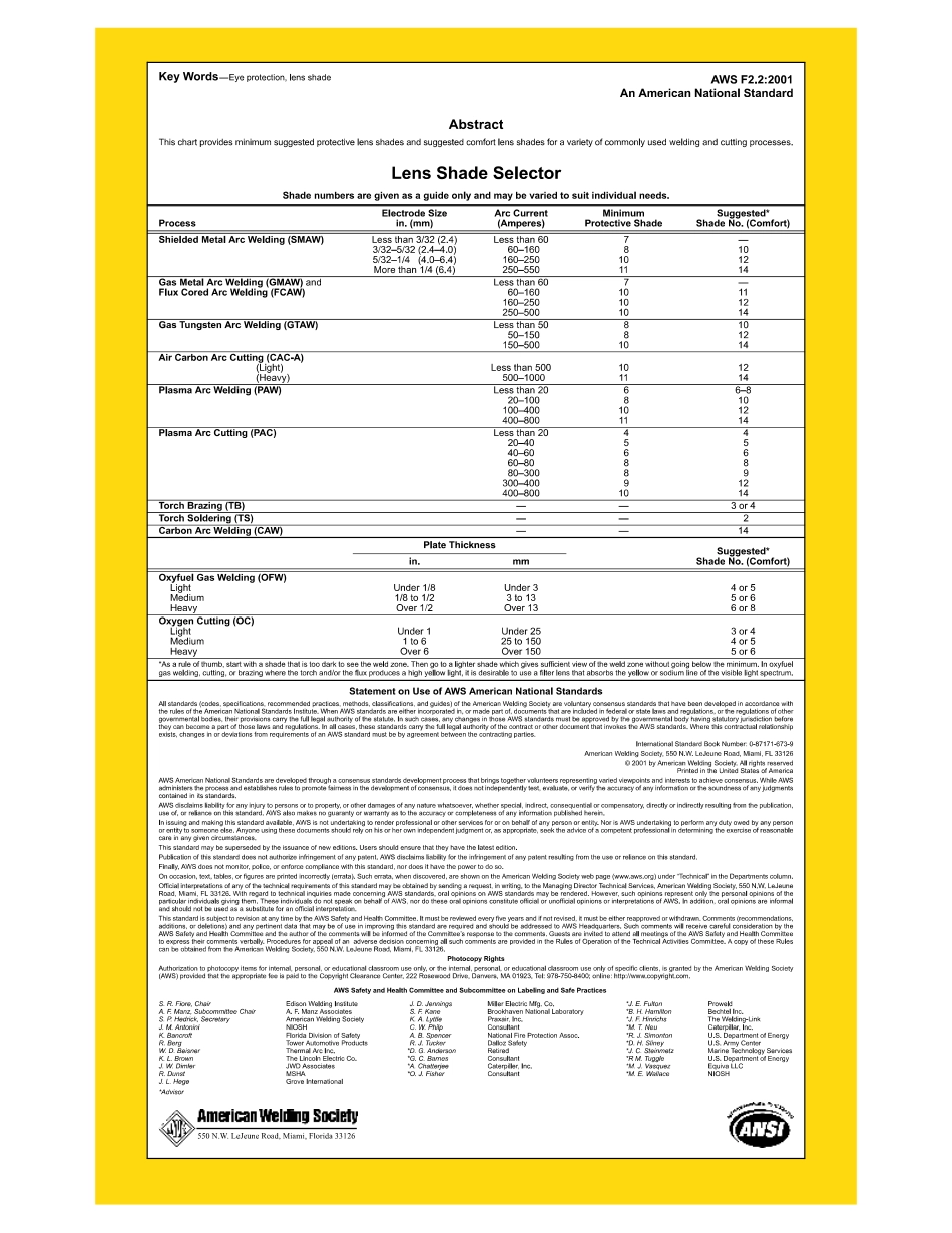 AWS F2.2-2001.pdf_第1页