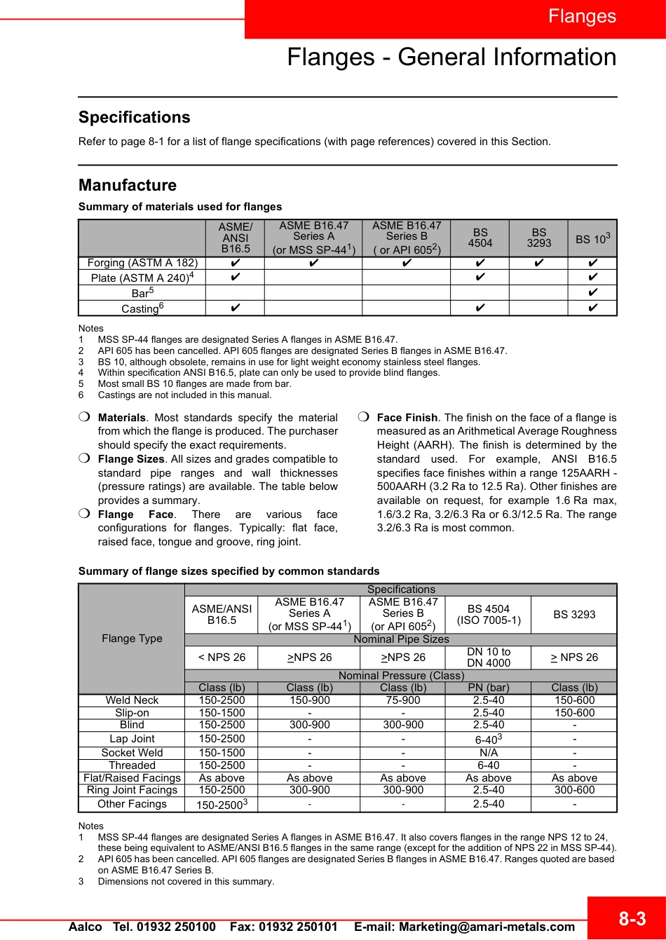ASME FLANGE法兰指导手册.pdf_第3页