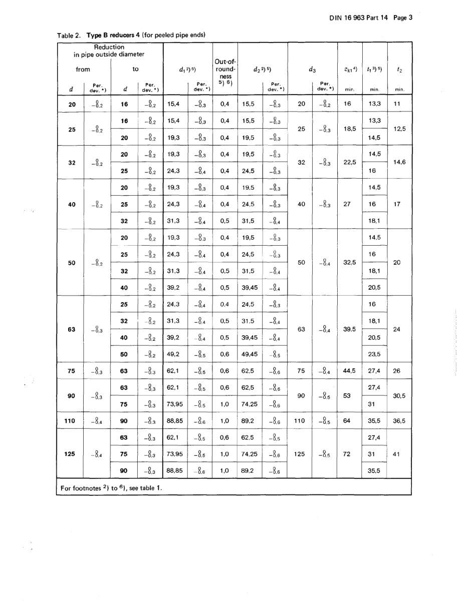 DIN 16963-14-1983.pdf_第3页