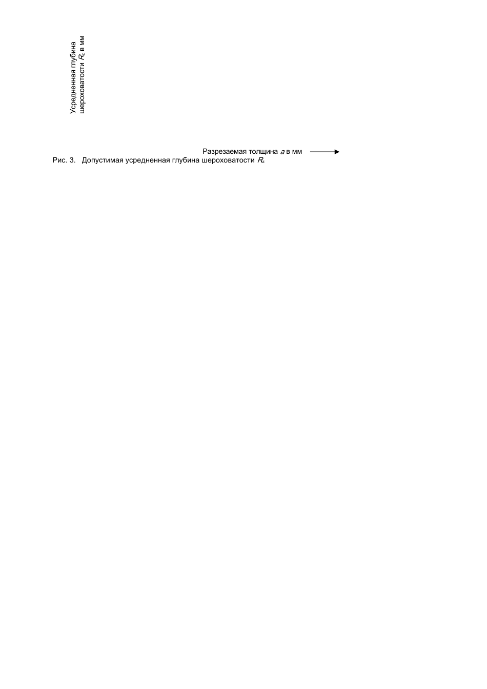 DIN 2310.doc_第3页