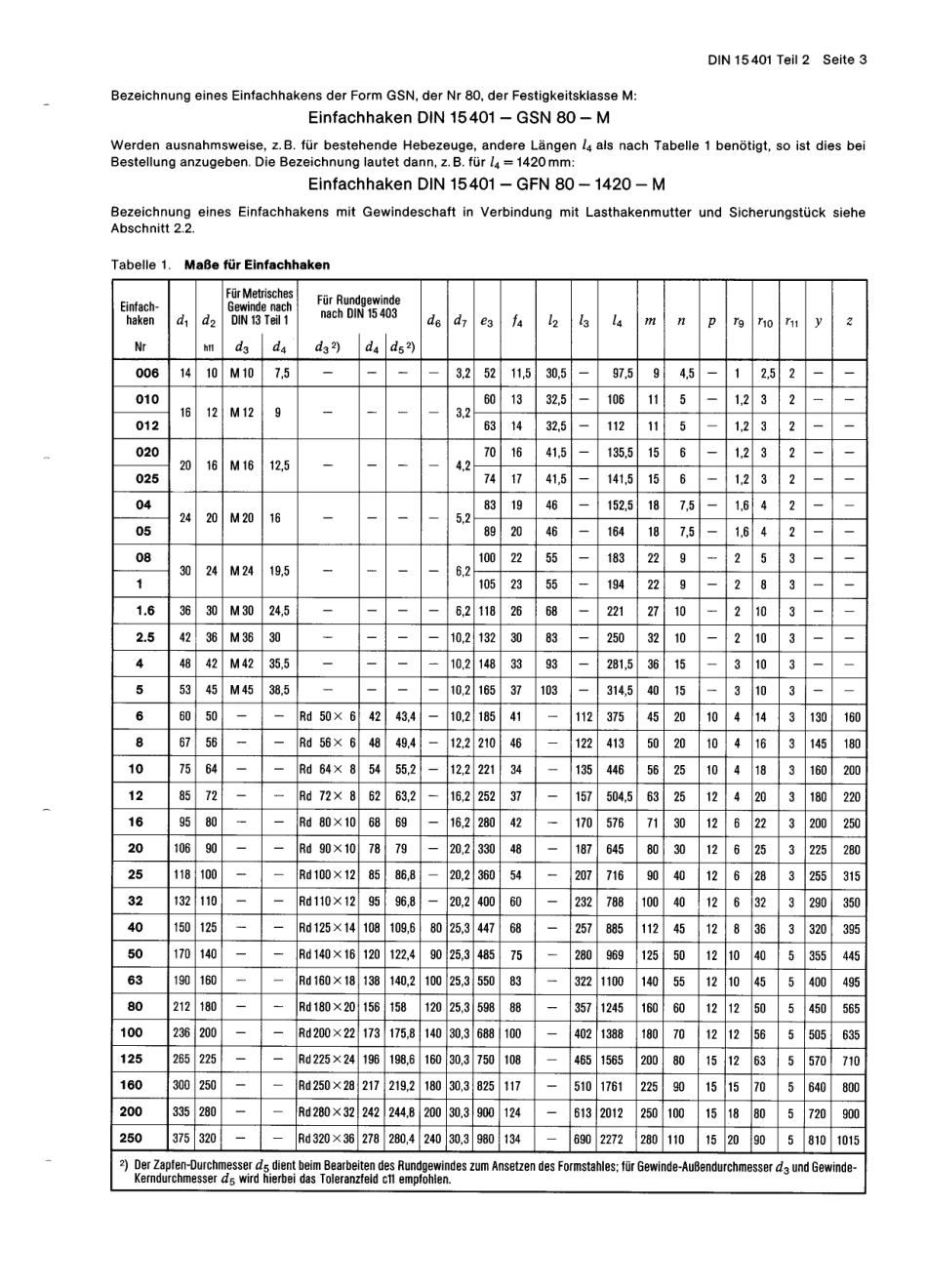 DIN 15401-2 1983-09.pdf_第3页