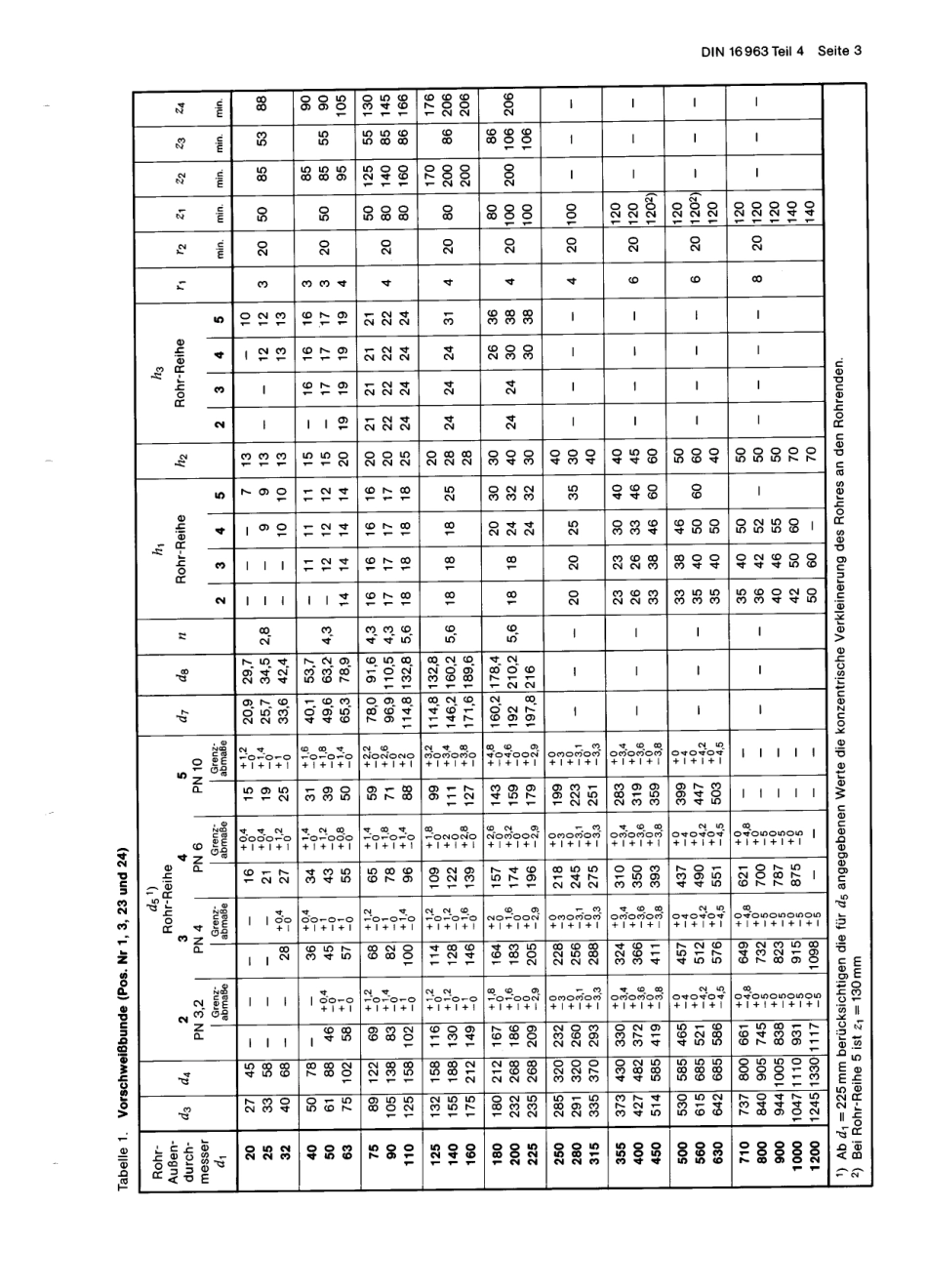 DIN 16963-4 1988-11.pdf_第3页