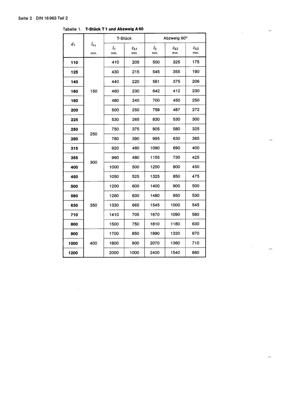 DIN 16963-2 1983-02.pdf_第2页