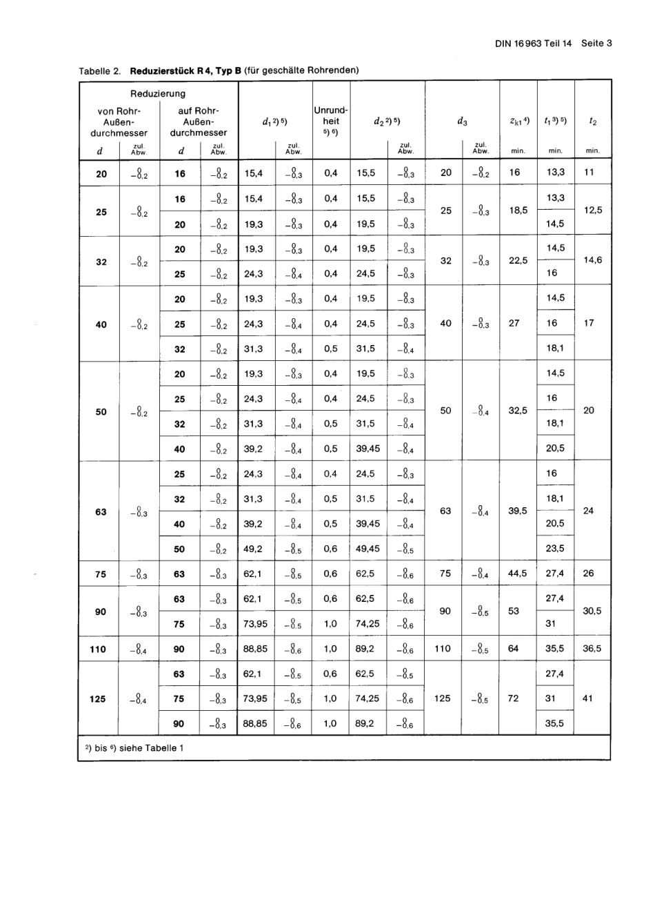 DIN 16963-14 1983-06.pdf_第3页