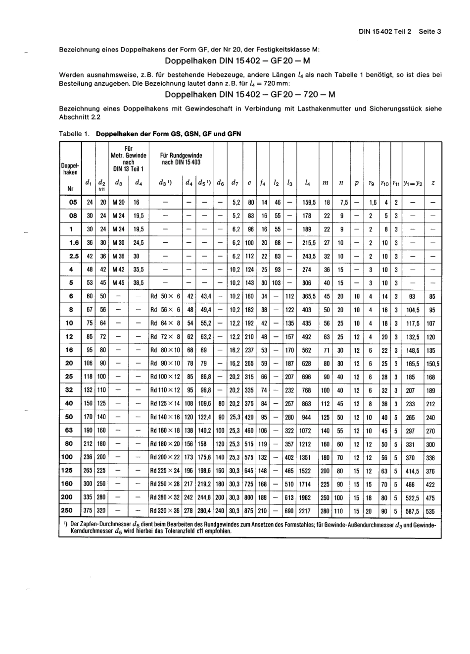 DIN 15402-2 1983-09.pdf_第3页
