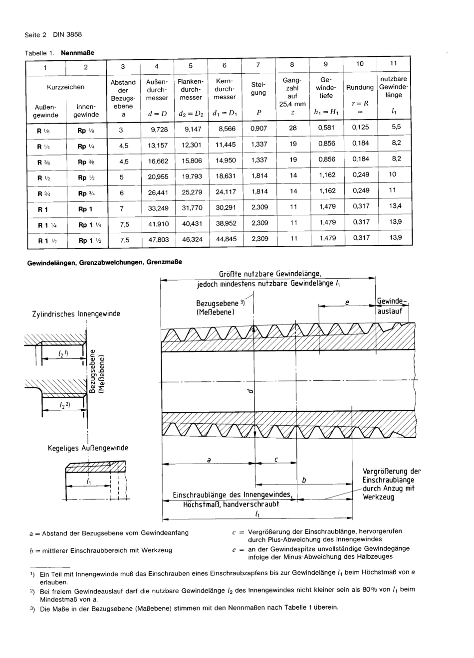 DIN 3858 1988-01.pdf_第2页