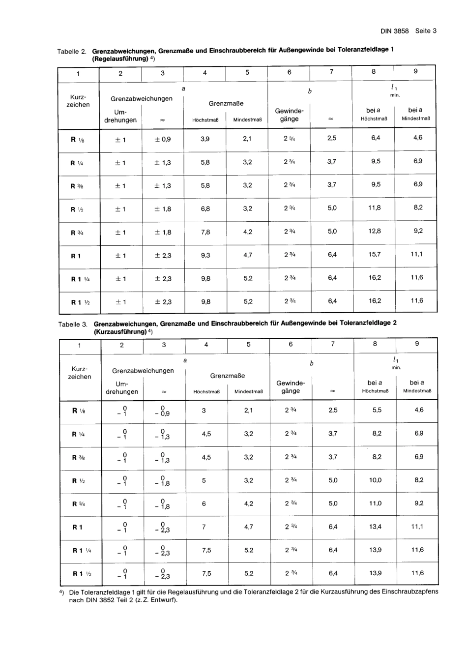 DIN 3858 1988-01.pdf_第3页