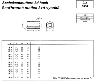 DIN-6334.pdf