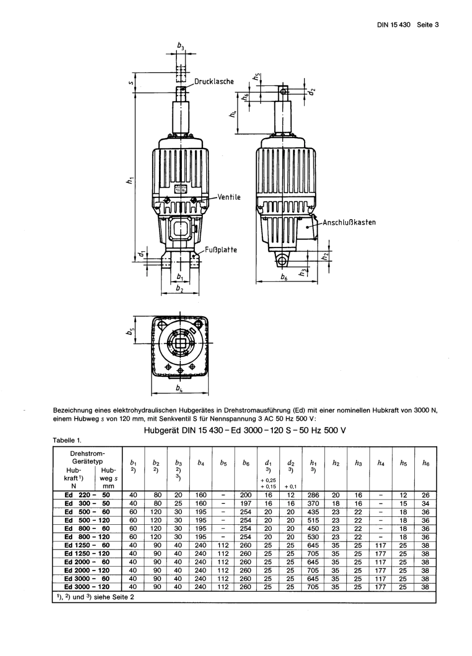DIN 15430꞉1989 (DE) ᴾᴼᴼᴮᴸᴵᶜᴽ.pdf_第3页