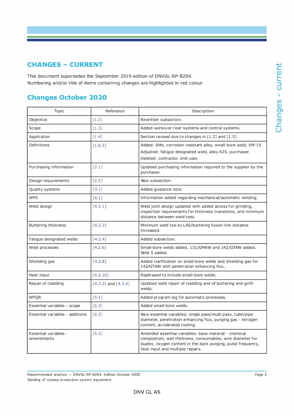 DNVGL-RP-B204-2020.pdf_第3页