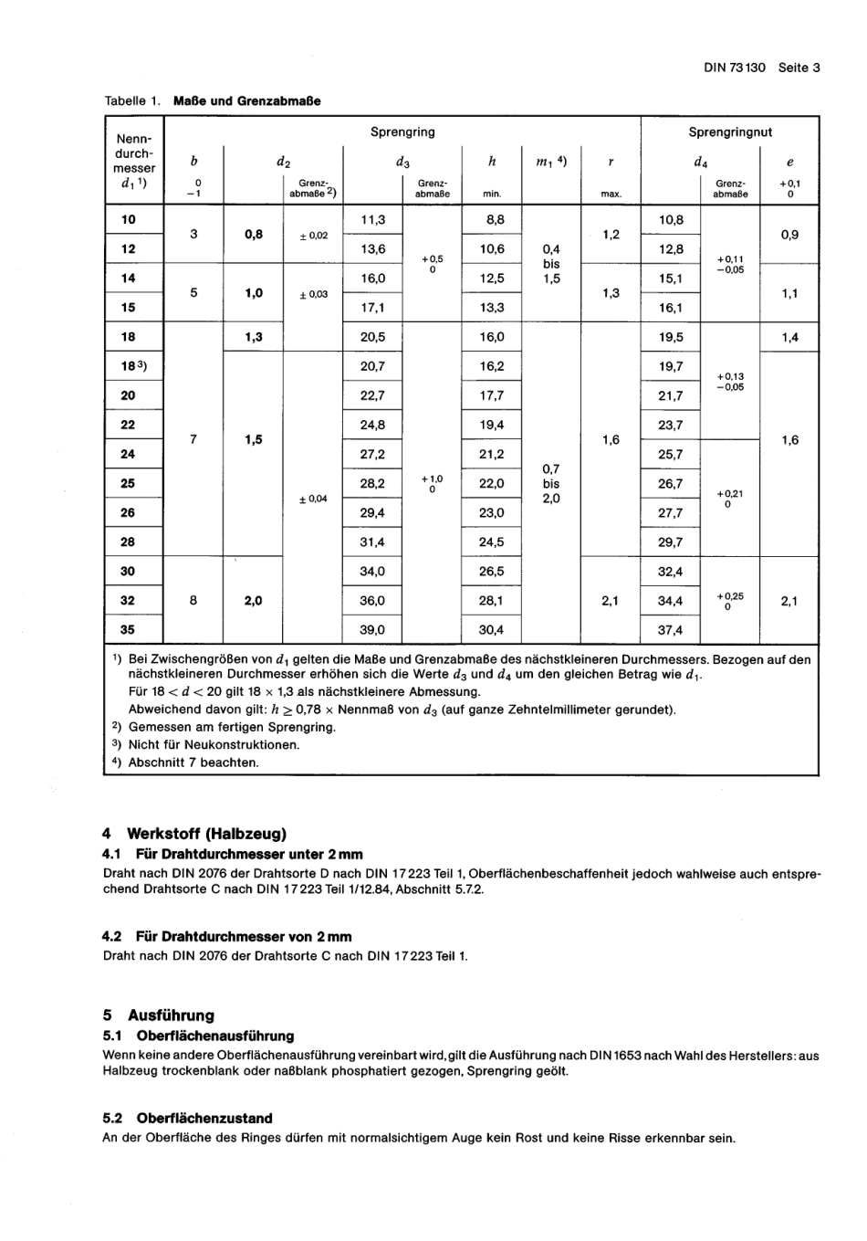 DIN_73130__1989-07.pdf_第3页