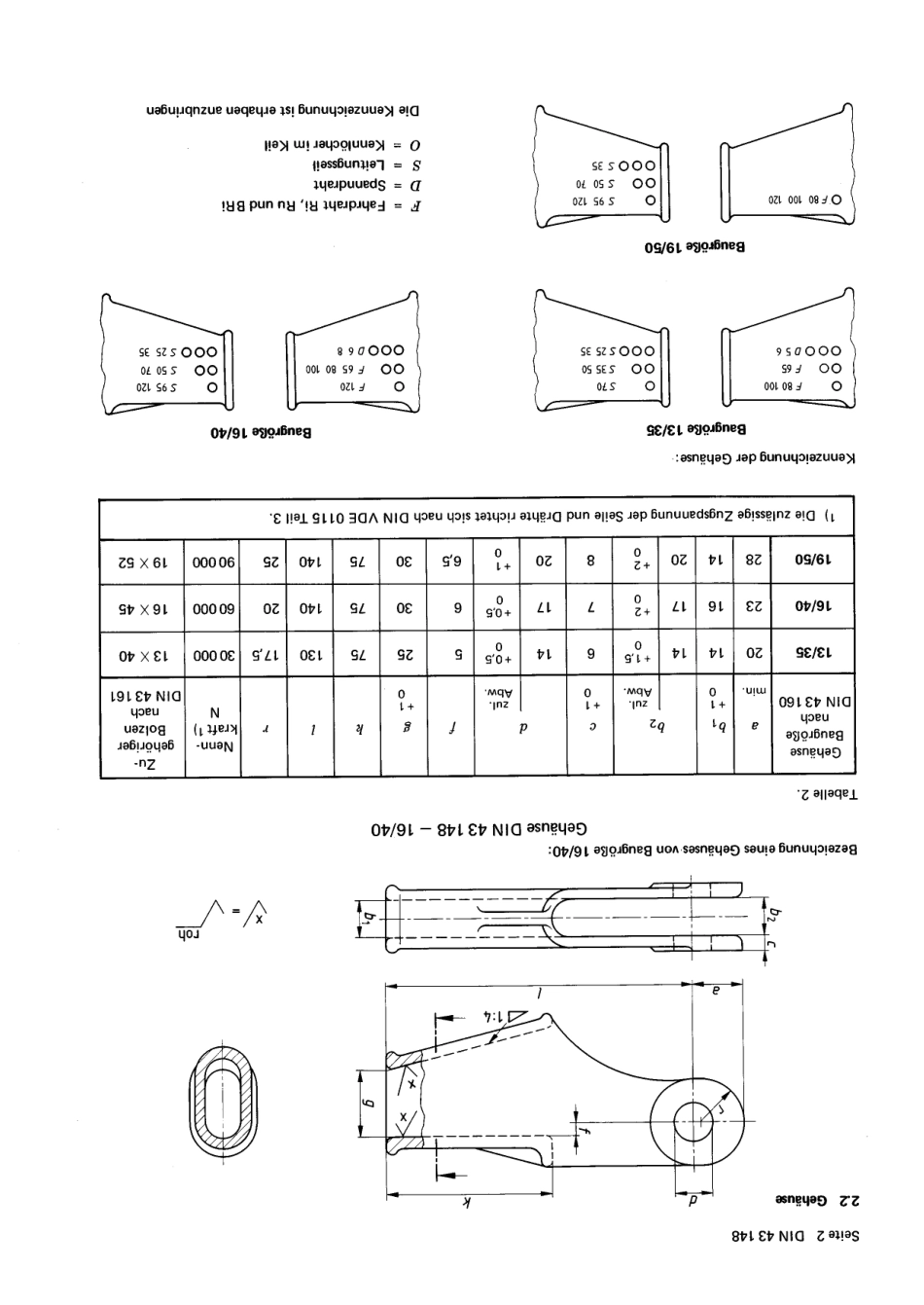 DIN 43148 1986-11.pdf_第2页