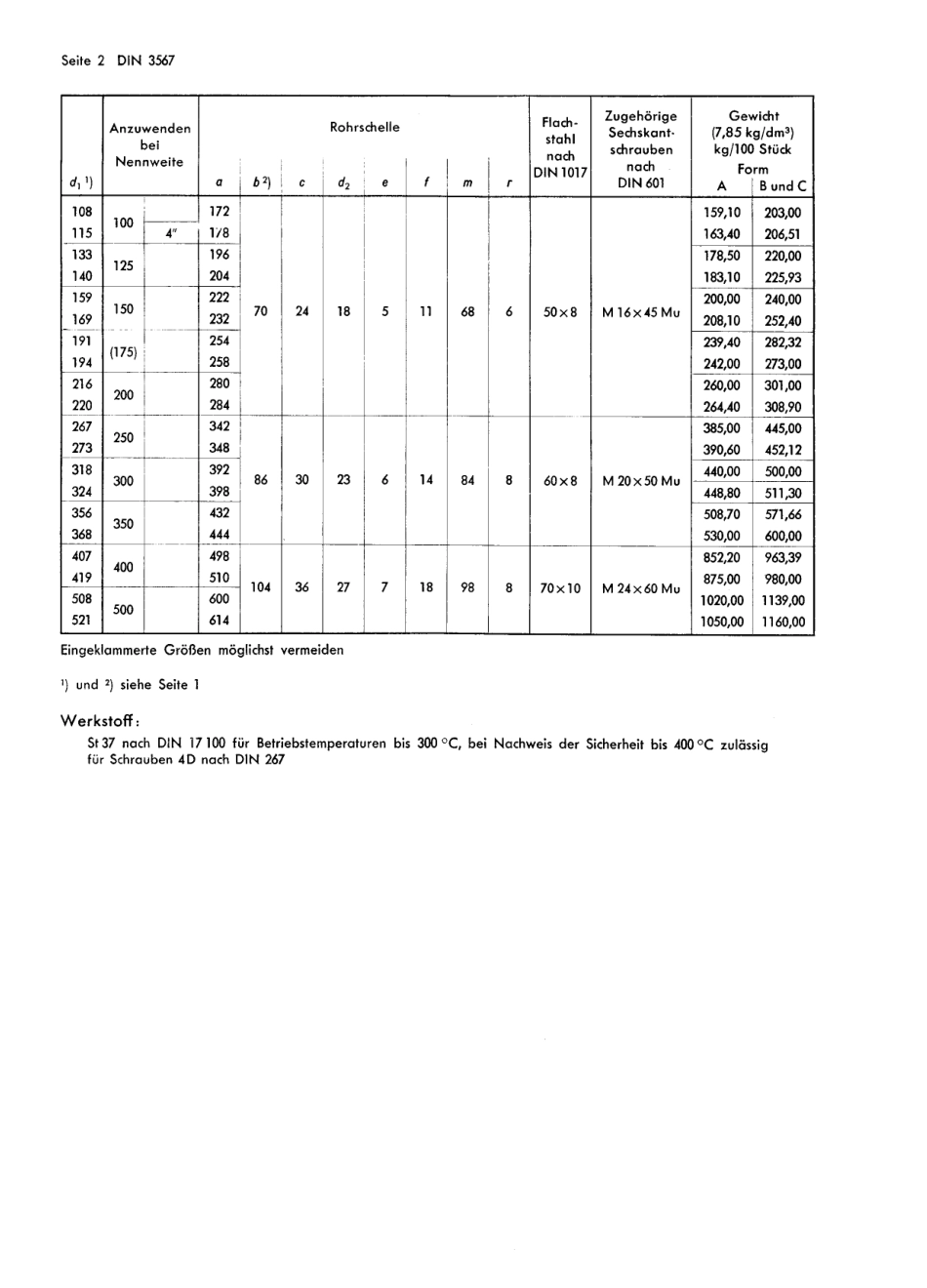 DIN 3567 1993-08.pdf_第2页
