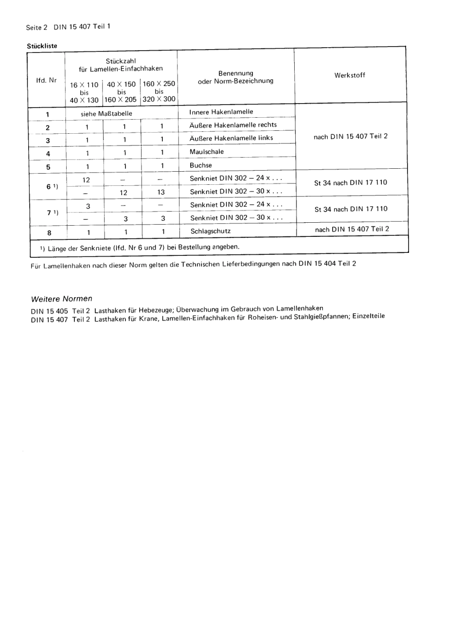 DIN 15407-1 1977-09.pdf_第2页