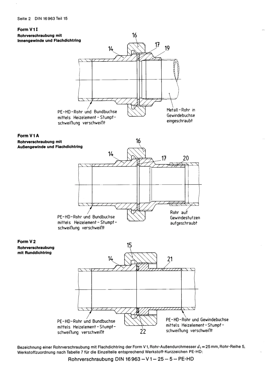DIN 16963-15 1987-06.pdf_第2页