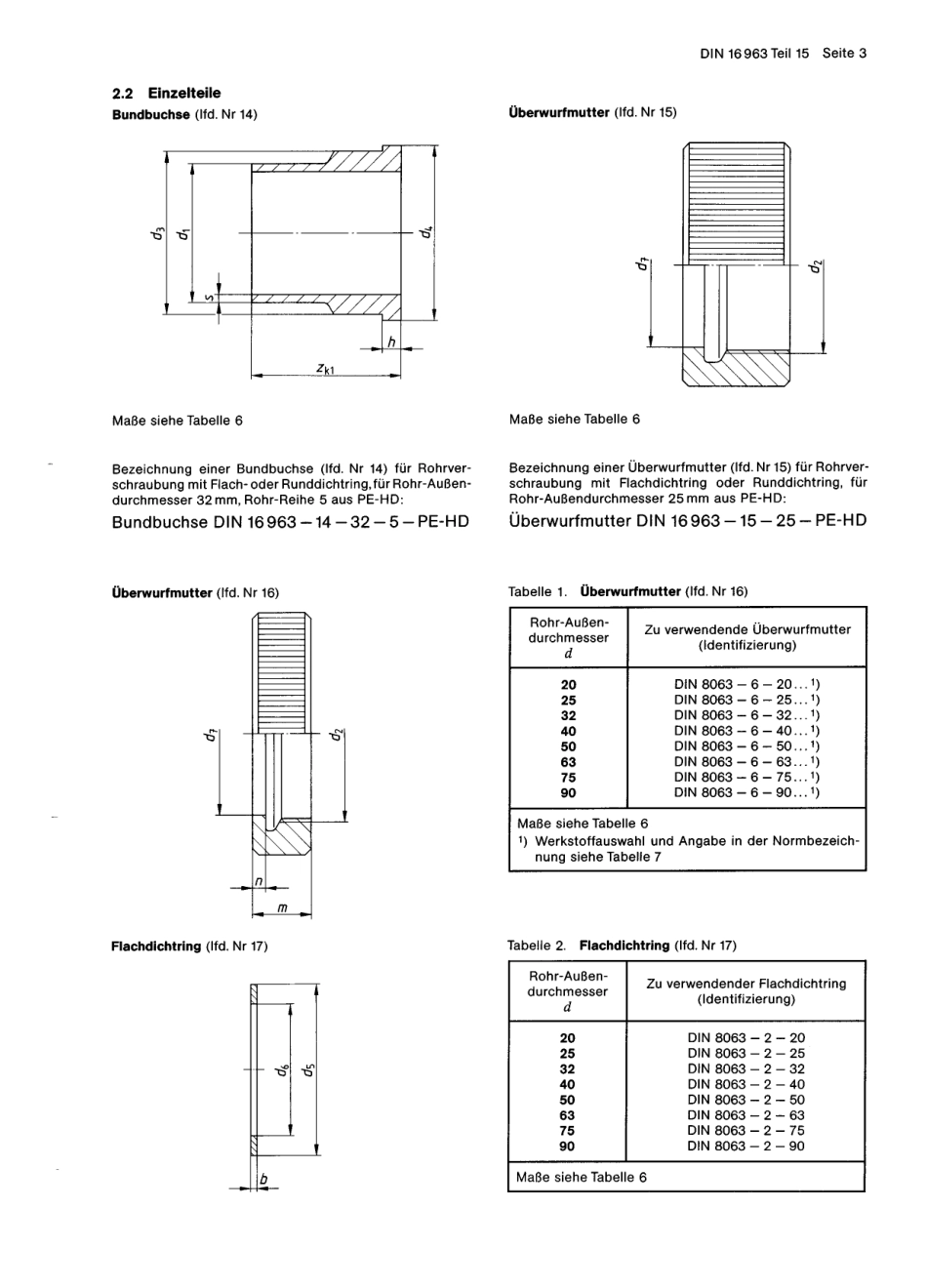 DIN 16963-15 1987-06.pdf_第3页