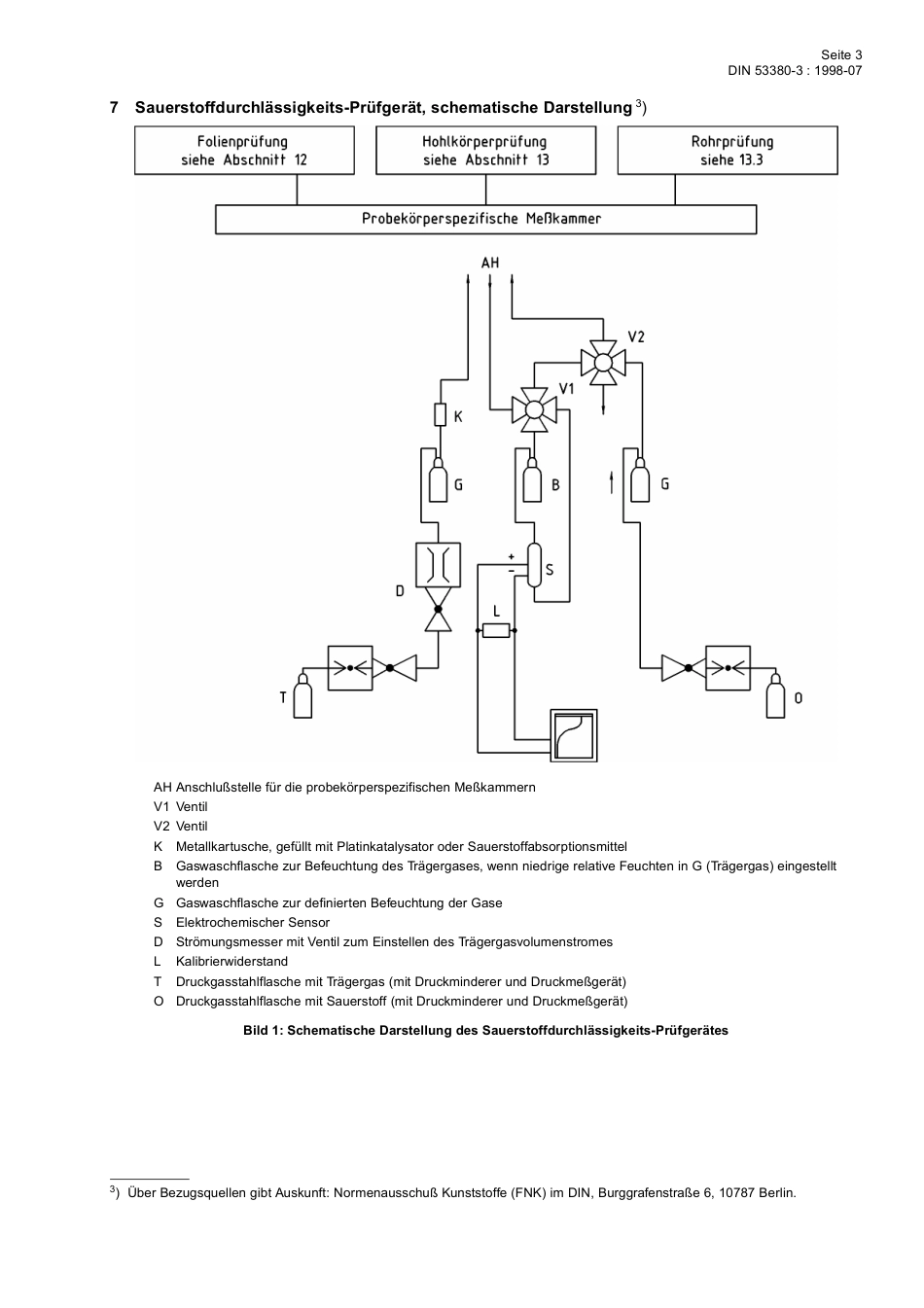 DIN 53380-3 1998-07.pdf_第3页