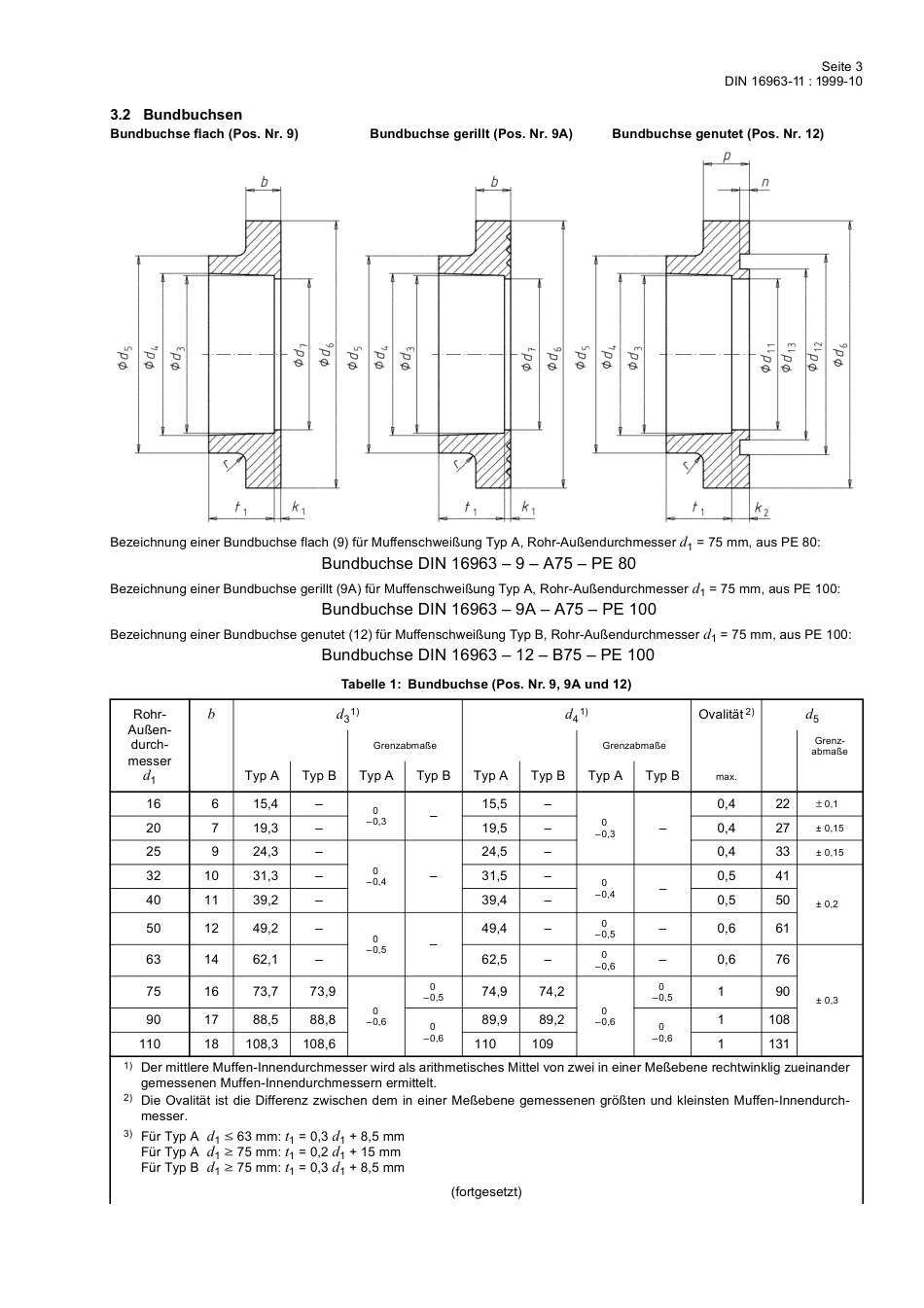 DIN 16963-11 1999-10.pdf_第3页