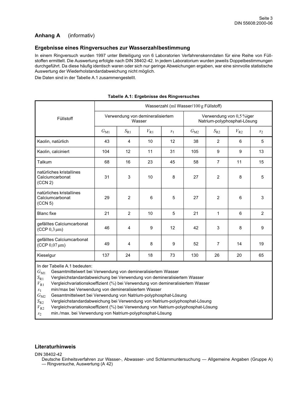 DIN 55608 2000-06.pdf_第3页