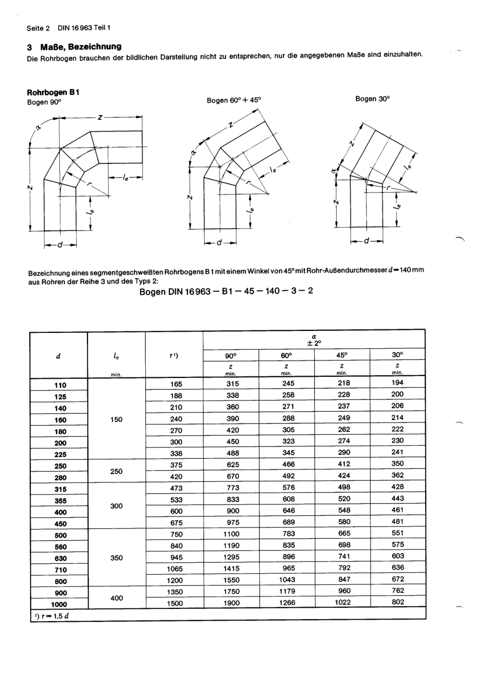 DIN 16963-1 1980-08.pdf_第2页