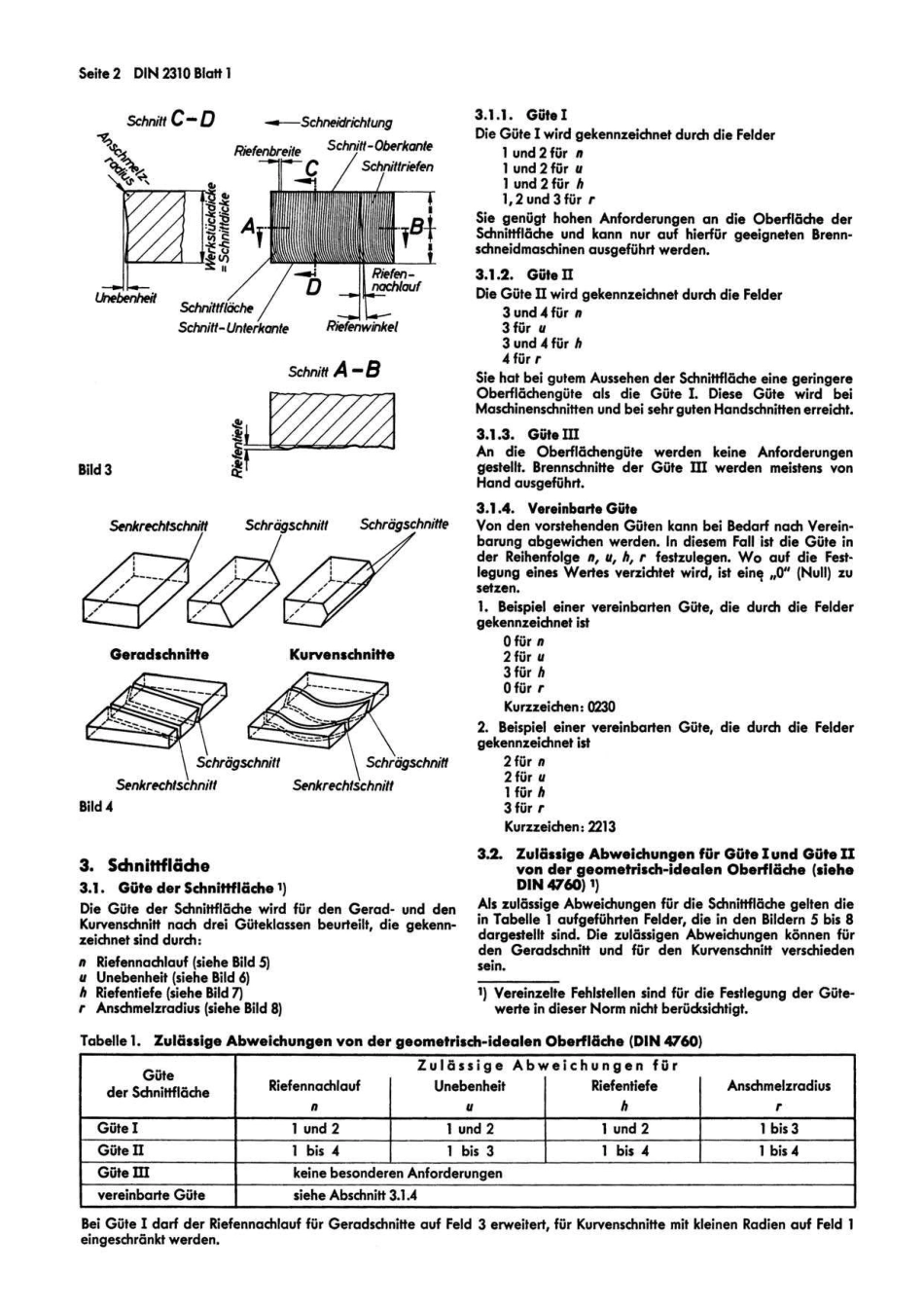 DIN 2310-1 1965-02.pdf_第2页