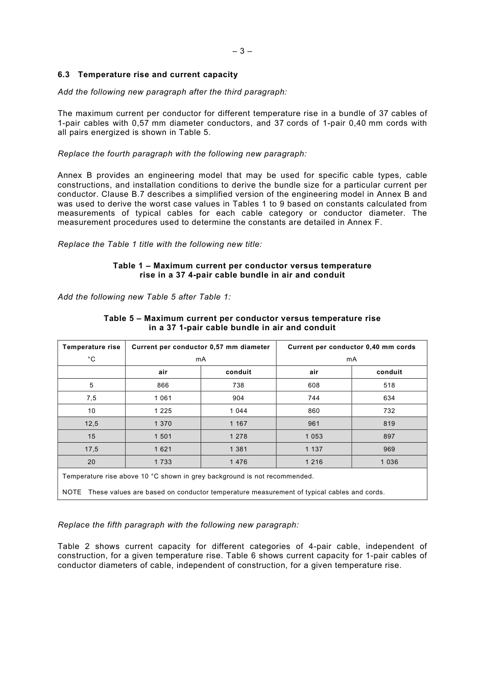 SA TS 29125-2019 amd1-2021.pdf_第3页