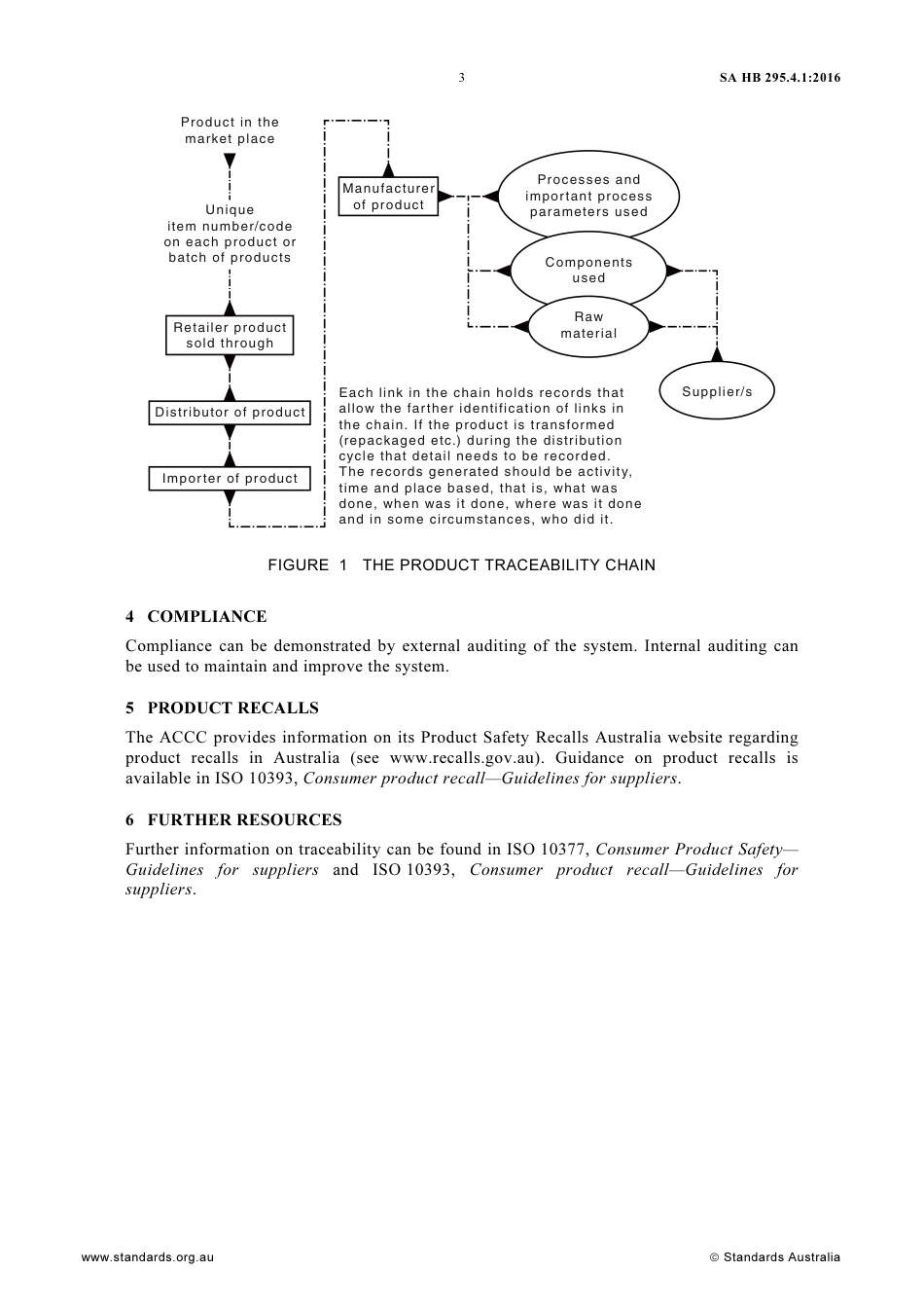 SA HB 295.4.1-2016.pdf_第3页