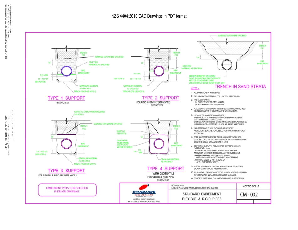 NZS 4404-2010 Appendix B.pdf_第2页
