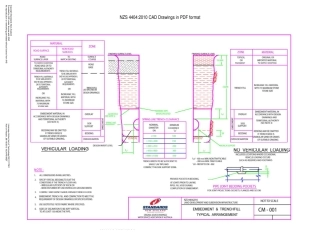 NZS 4404-2010 Appendix B.pdf