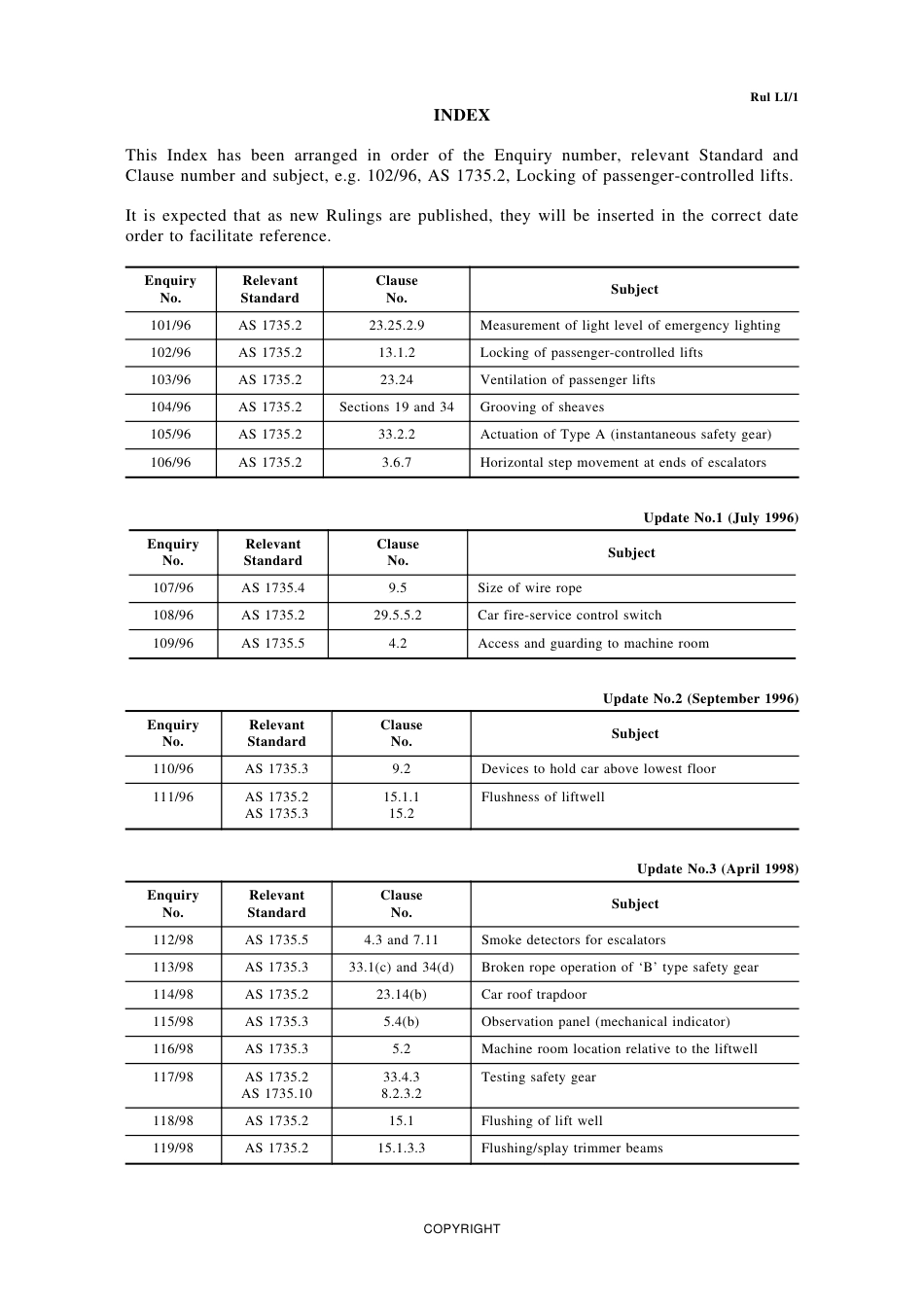 SAA RUL LI.1 update 4-1999.pdf_第1页