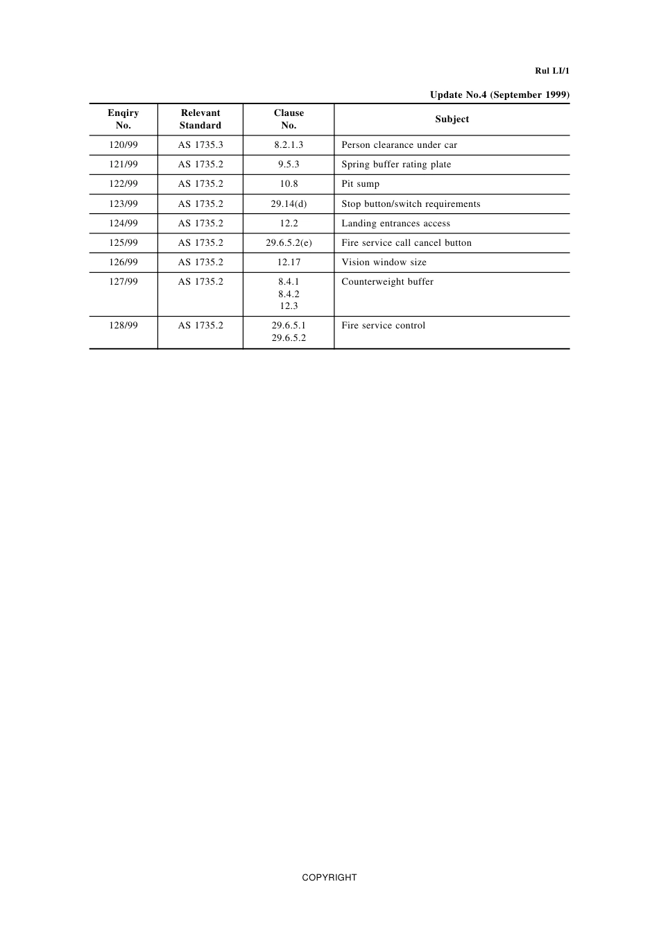 SAA RUL LI.1 update 4-1999.pdf_第2页