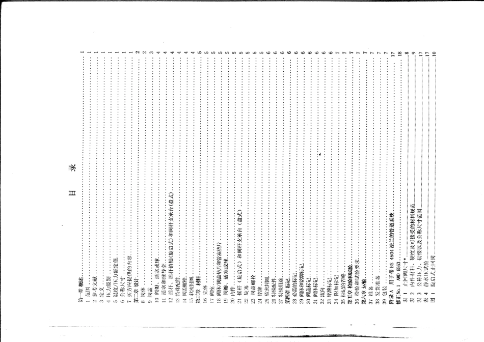 BS_1868_中文版.pdf_第3页