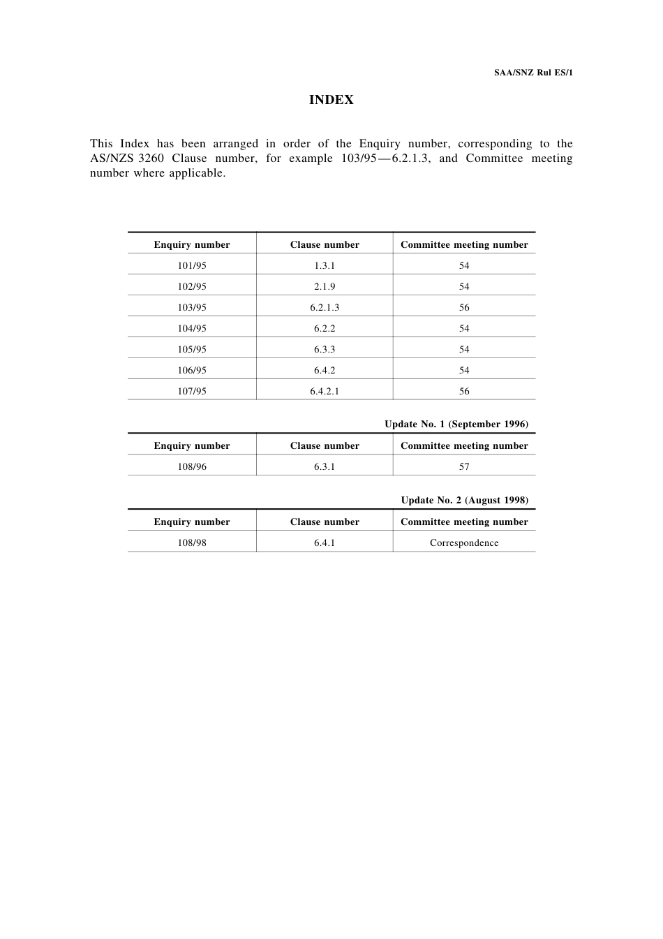 SAA SNZ RUL ES.1-1996.pdf_第3页