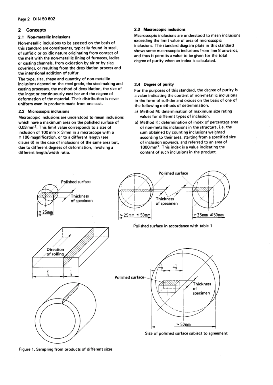 DIN 50602꞉1985 (EN) ᴾᴼᴼᴮᴸᴵᶜᴽ.pdf_第3页