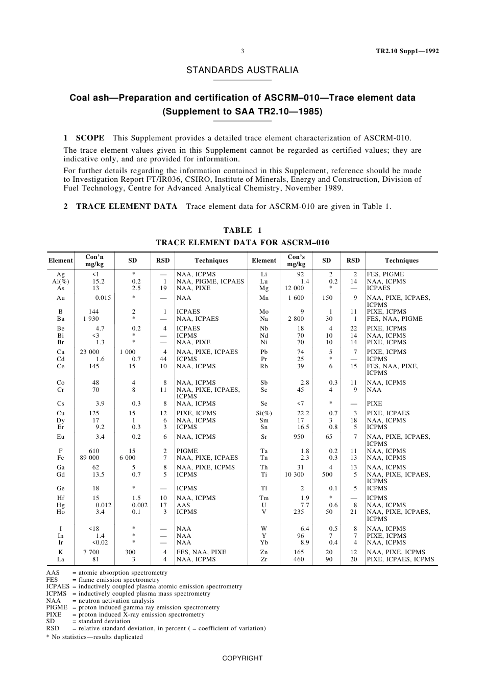 TR 2.10 SUPP1-1992.pdf_第3页