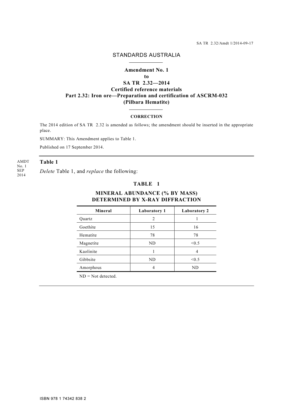 SA TR 2.32-2014 amd1-2014.pdf_第1页