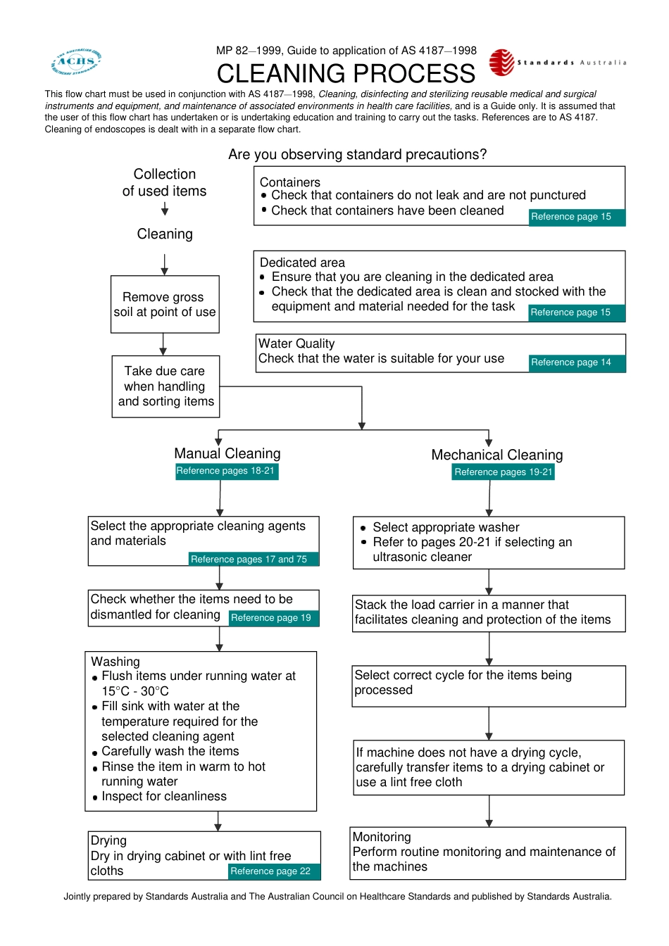 MP 82-1999.pdf_第1页