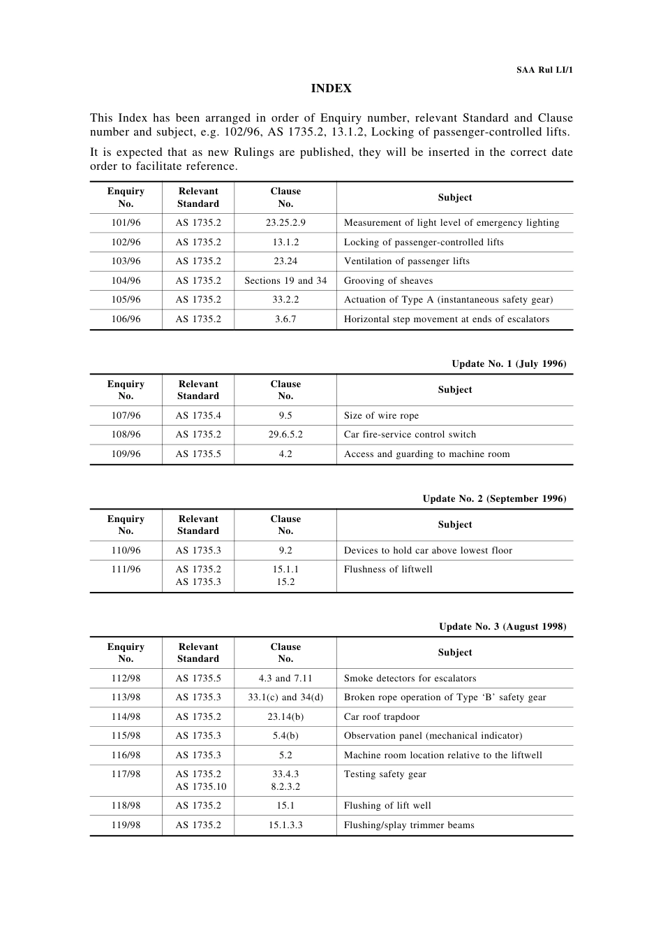 SAA RUL LI.1-1996 (1999).pdf_第3页