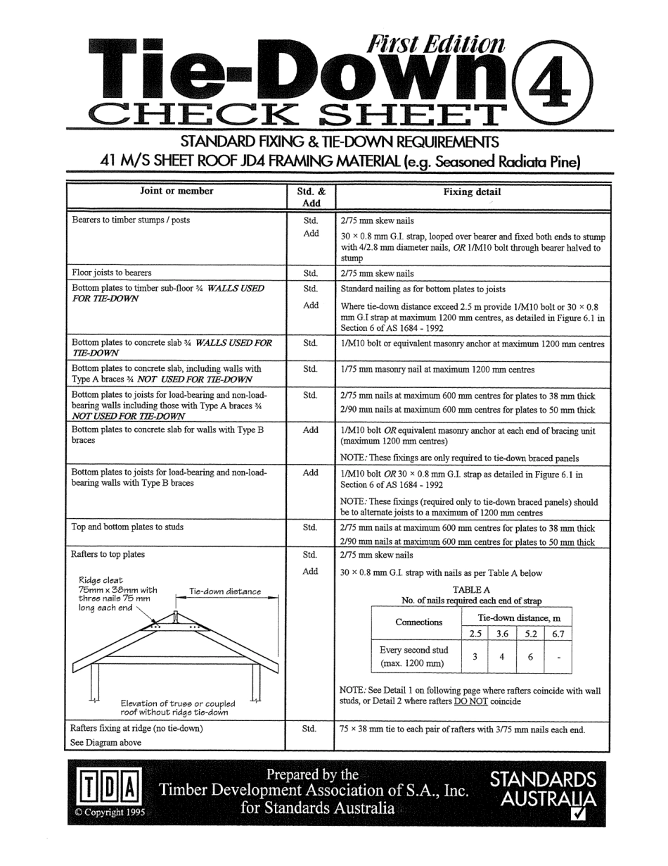 SAA HB 44 SUPP4-1995 scan.pdf_第2页