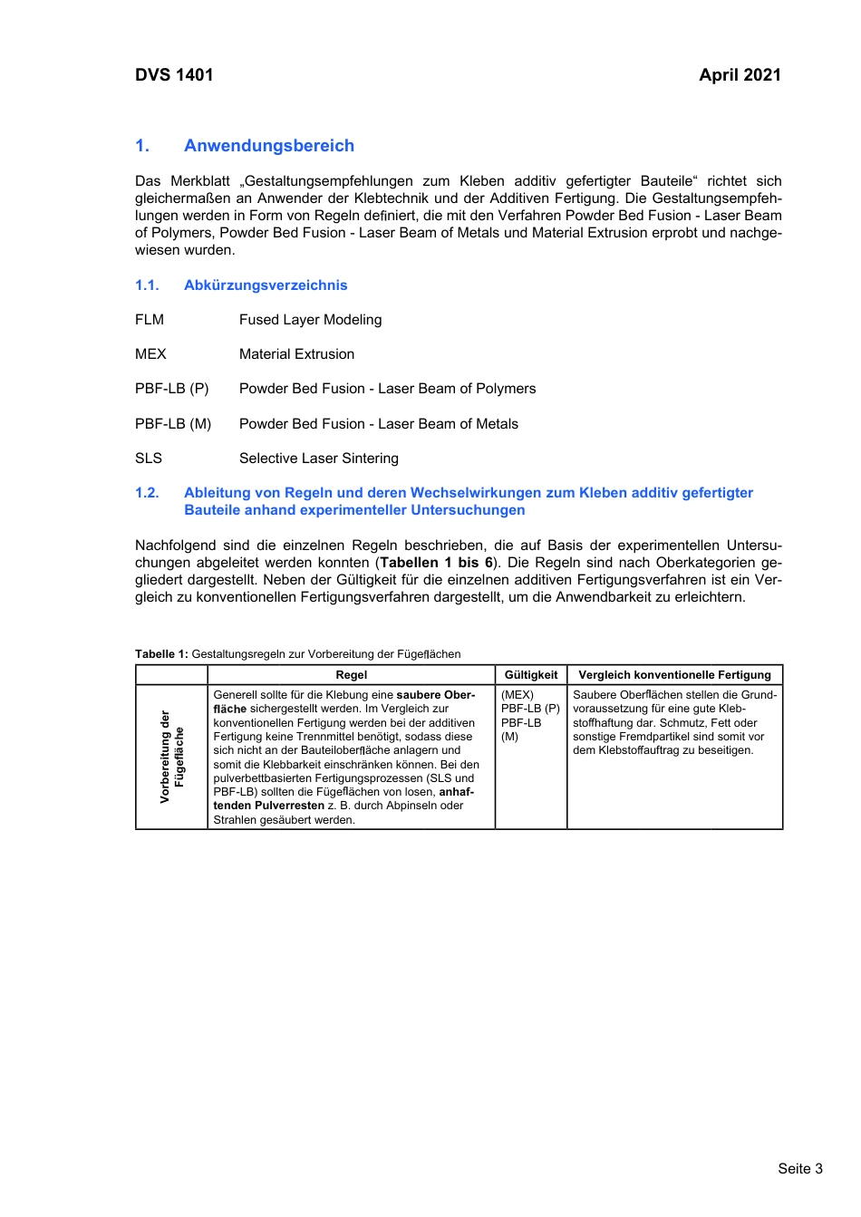 DVS_1401__2021-04.pdf_第3页