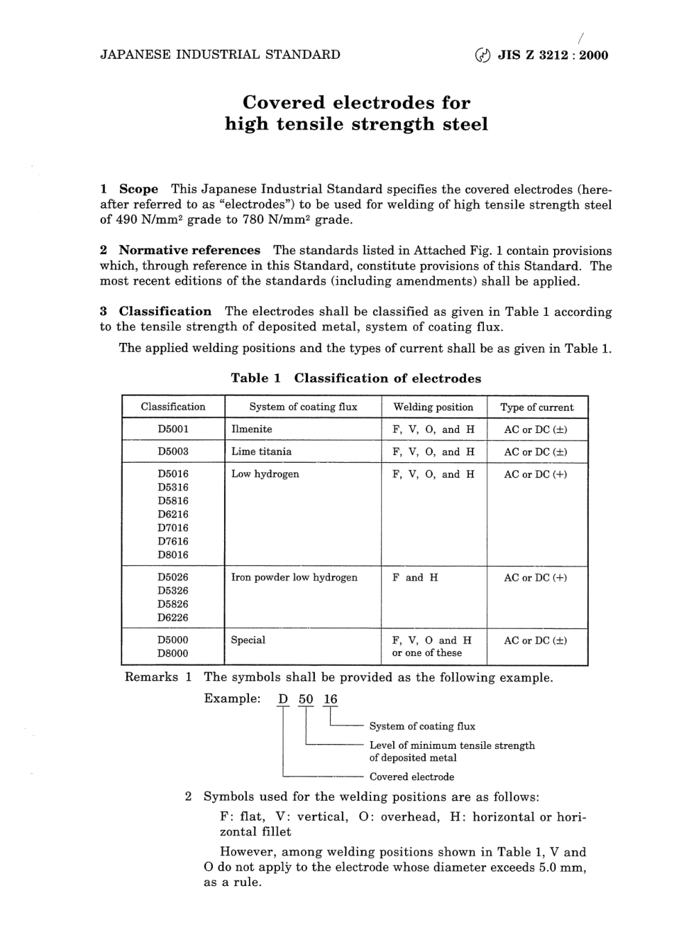 JIS Z 3212-2000 scan.pdf_第3页