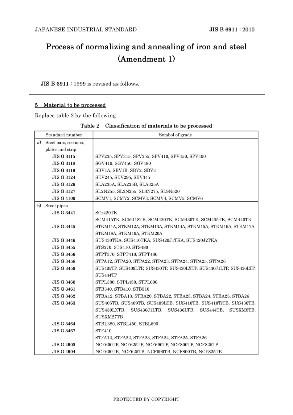 JIS B 6911-1999 amd1-2010.pdf_第3页