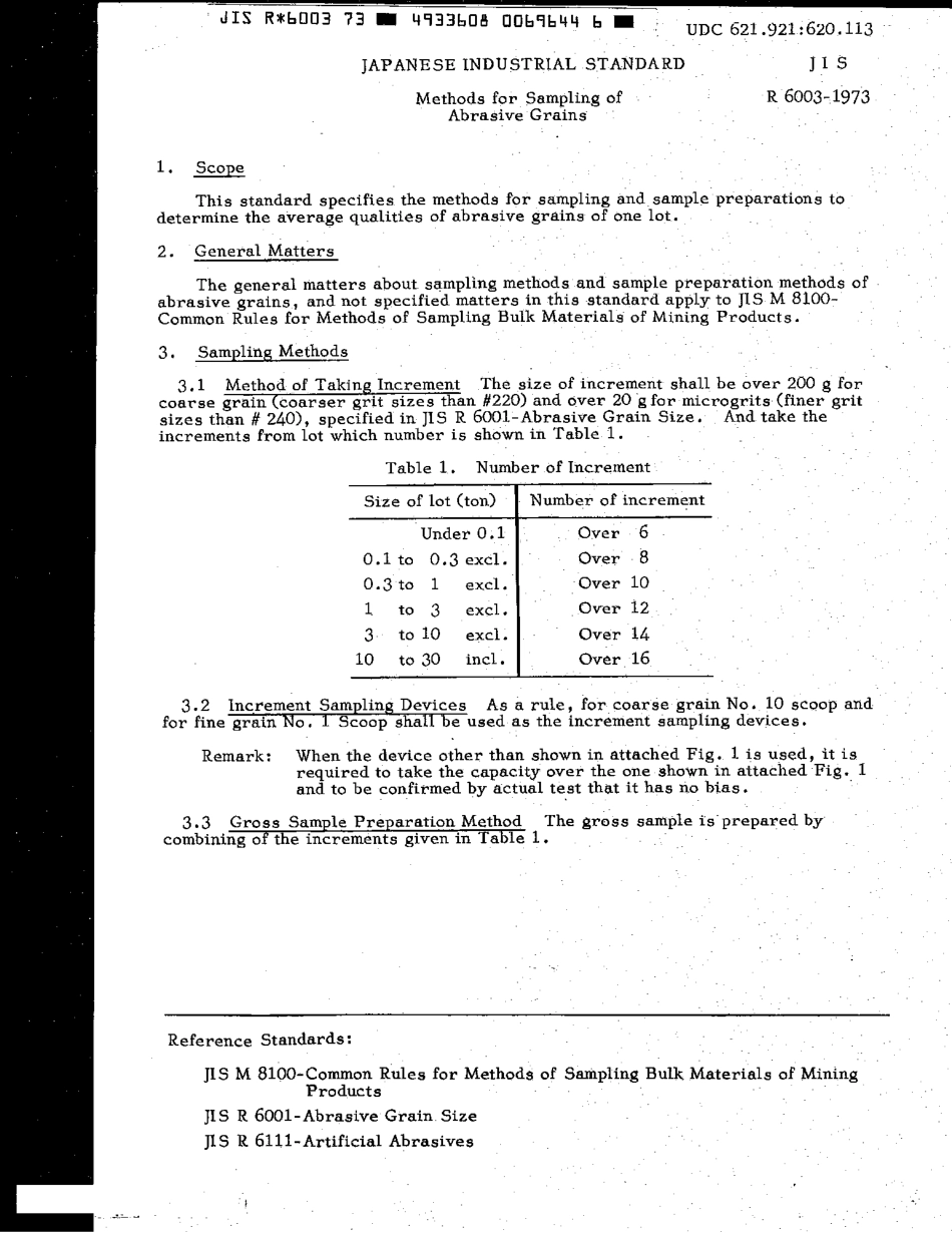 JIS R 6003-1973 scan.pdf_第3页