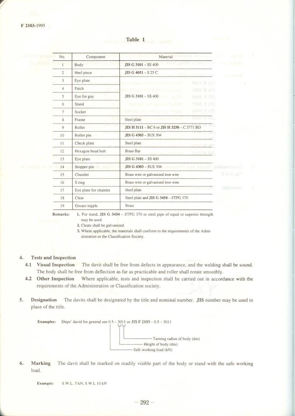 JIS F 2103-1995 scan.pdf_第2页