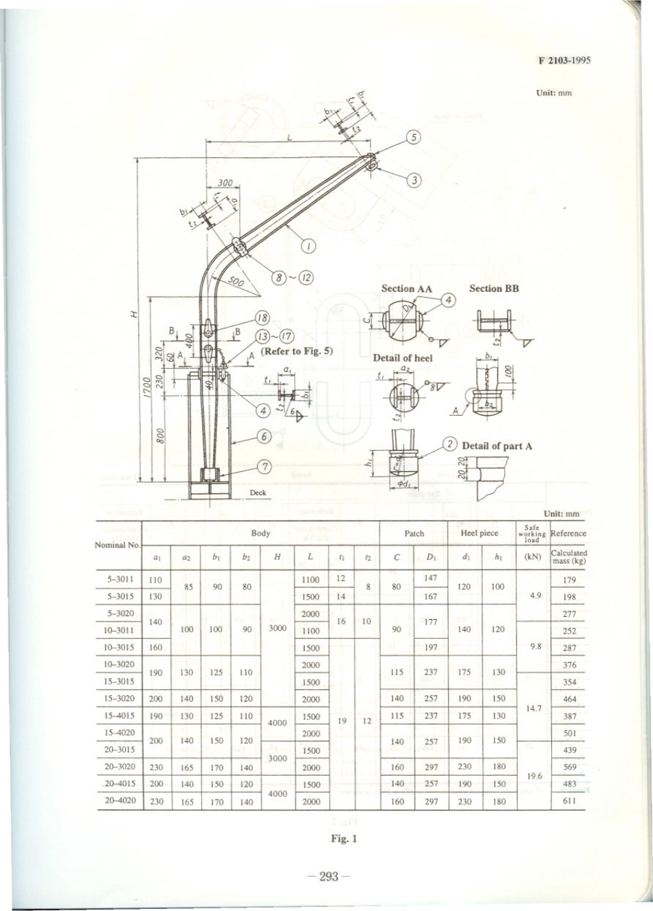 JIS F 2103-1995 scan.pdf_第3页