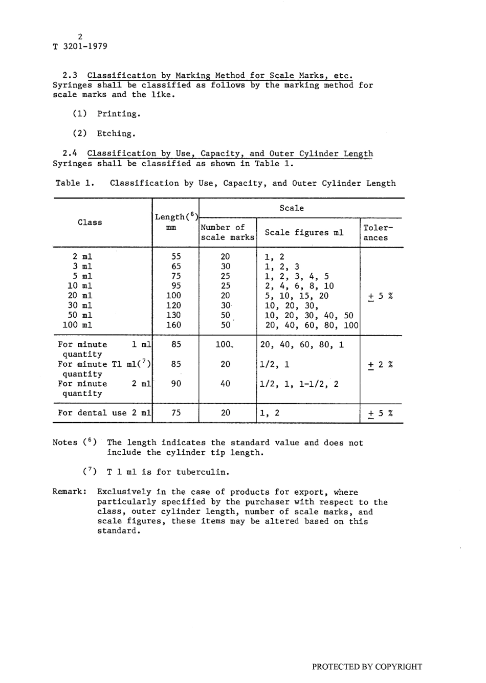 JIS T 3201-1979 (1985) scan.pdf_第3页